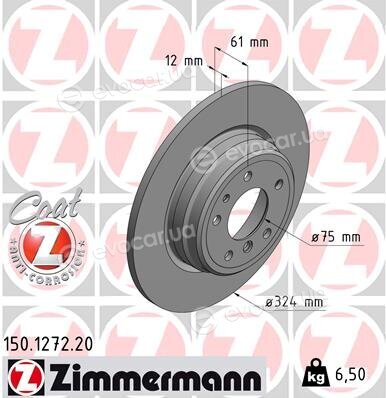 Zimmermann 150.1272.20