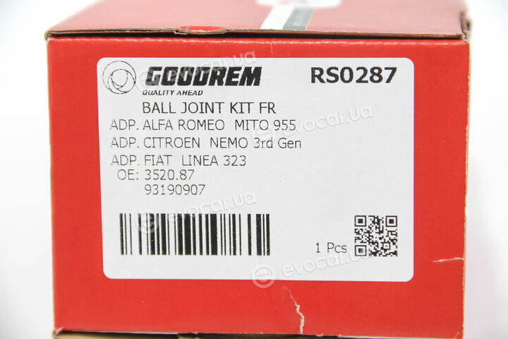 Goodrem RS0287