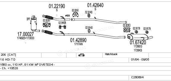 MTS C260684010065