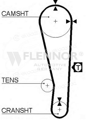 Flennor 4102V
