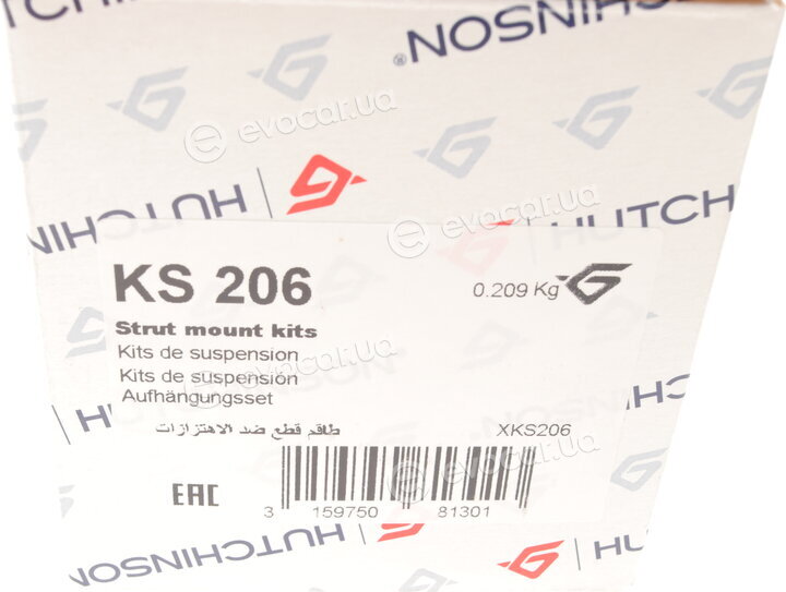 Hutchinson KS 206