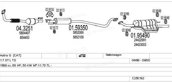 MTS C250192005313