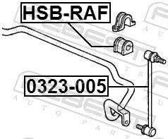 Febest HSB-RAF