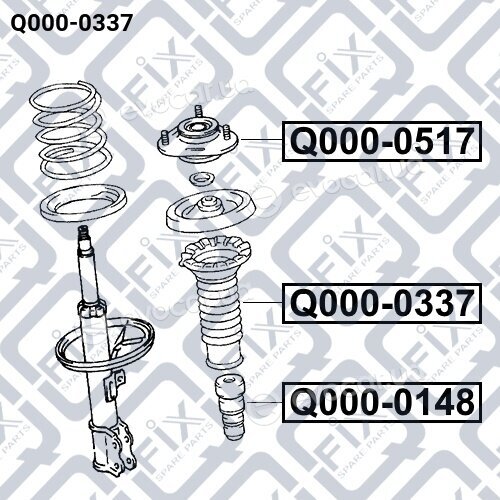 Q-Fix Q0000337