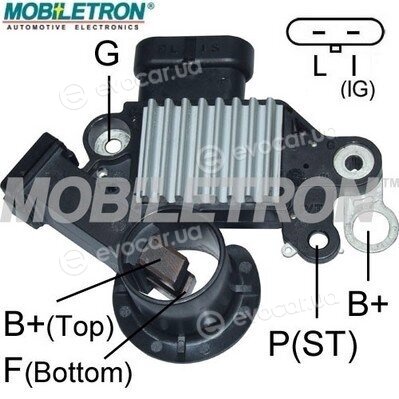 Mobiletron VR-D717