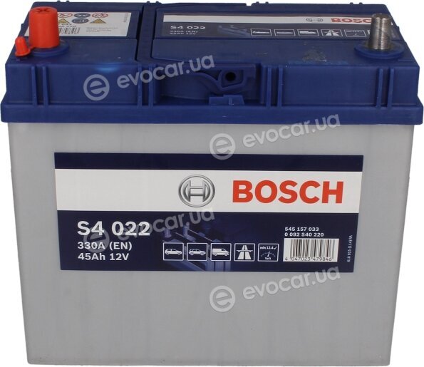 Bosch 0 092 S40 220