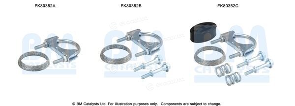 BM Catalysts FK80352