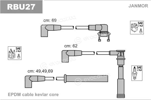 Janmor RBU27
