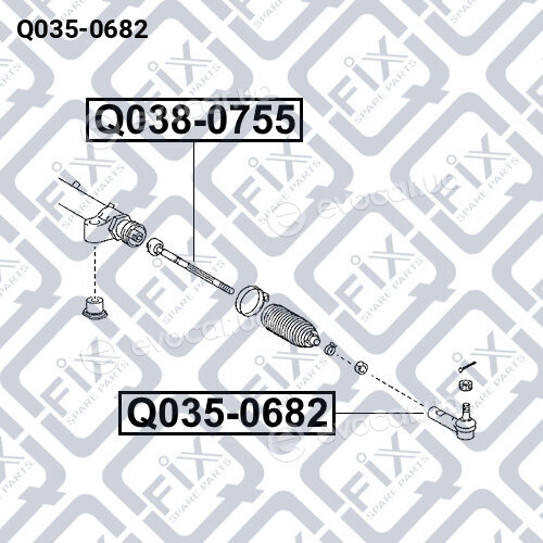 Q-Fix Q0350682