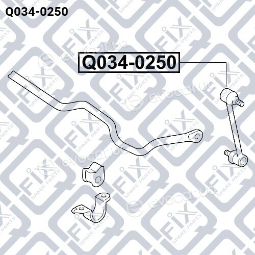 Q-Fix Q0340250