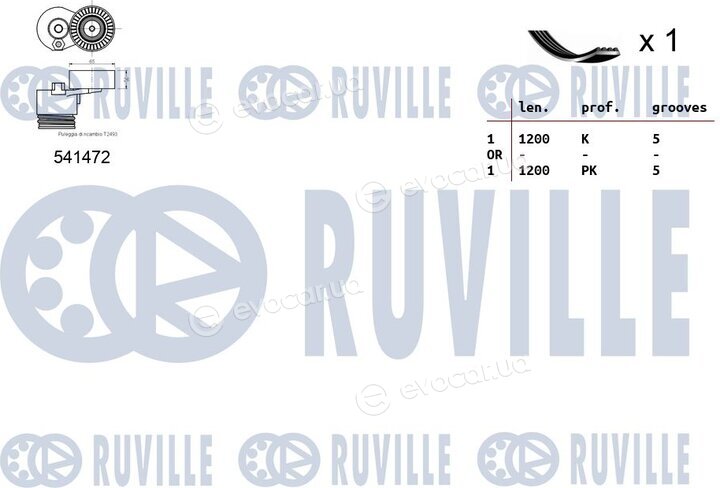 Ruville 570062