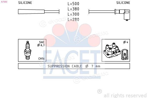 Facet 4.7252