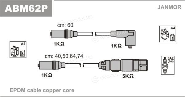 Janmor ABM62P
