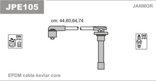 Janmor JPE105