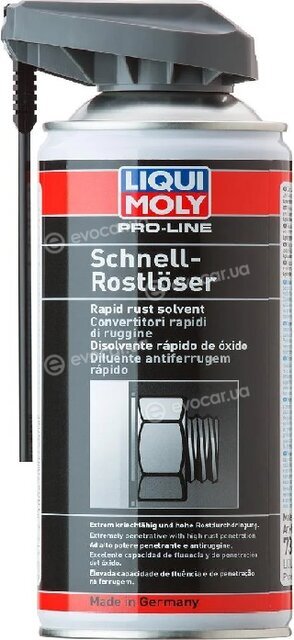 Liqui Moly 20678