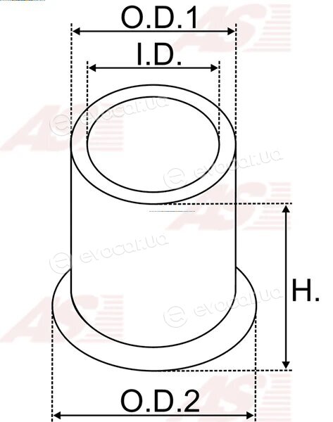 AS SBU9218S(BULK)