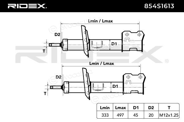 Ridex 854S1613