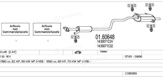 MTS C350059004915