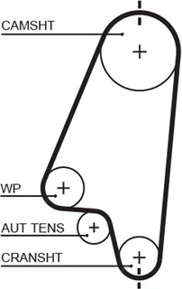 Gates 1310RM