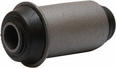 RBI D2445W