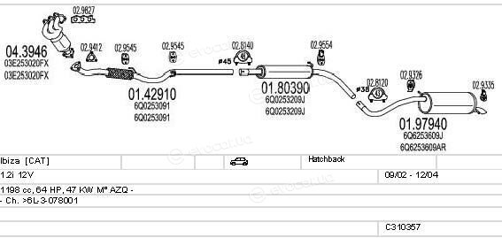 MTS C310357012023