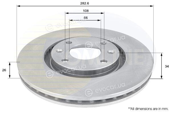 Comline ADC1519V