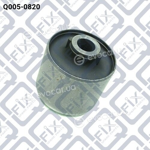 Q-Fix Q0050820