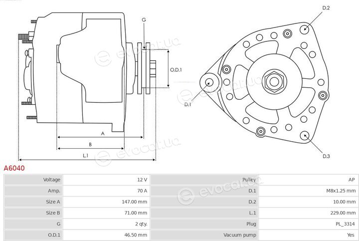 AS A6040