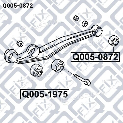 Q-Fix Q0050872