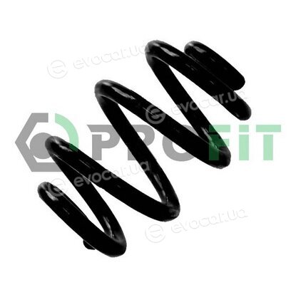 Profit 2010-1902