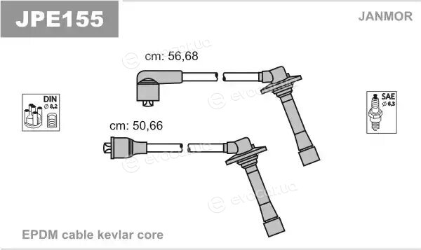 Janmor JPE155