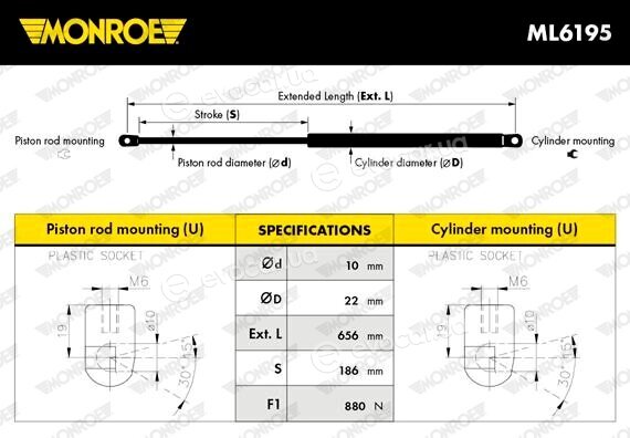 Monroe ML6195