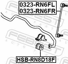 Febest HSB-RN8D18F