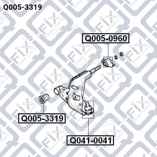 Q-Fix Q0053319