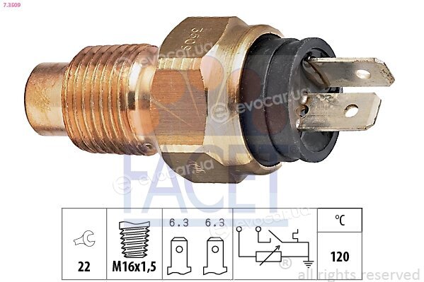 Facet 7.3509