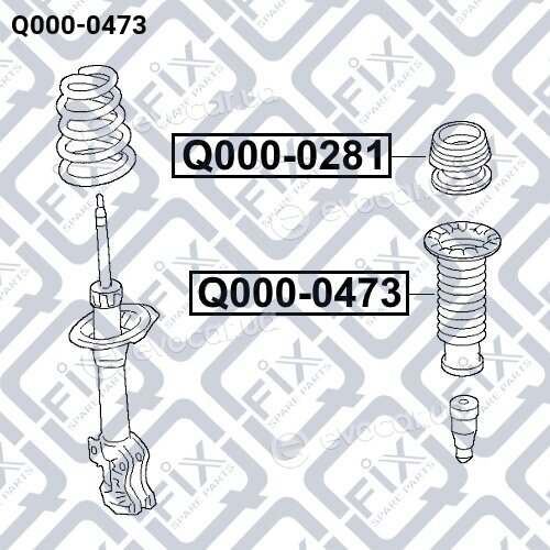 Q-Fix Q0000473