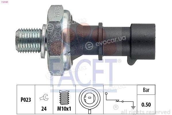 Facet 7.0141