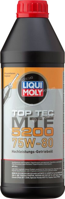 Liqui Moly 20845