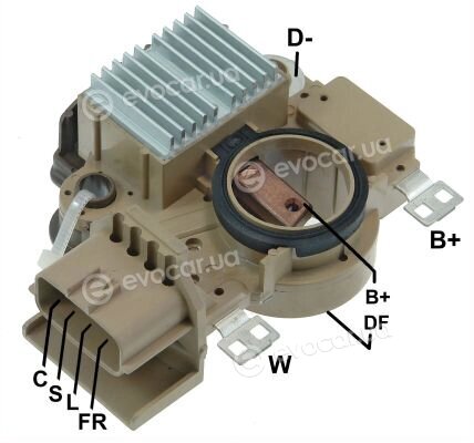 Gauss GA780
