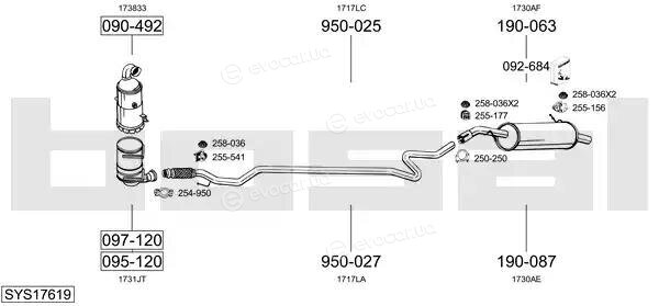 Bosal SYS17619