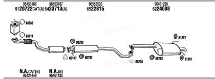 Walker / Fonos CVK018538