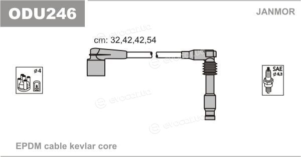Janmor ODU246