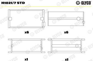 Glyco H1021/7 STD
