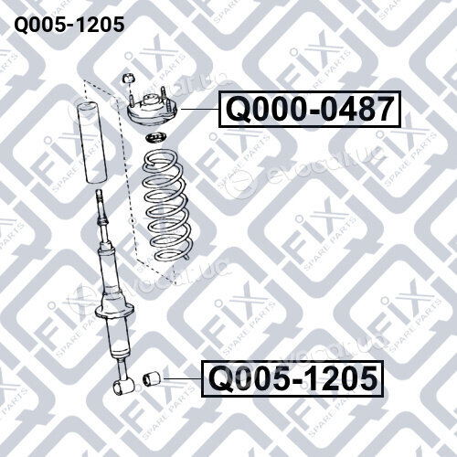 Q-Fix Q0051205