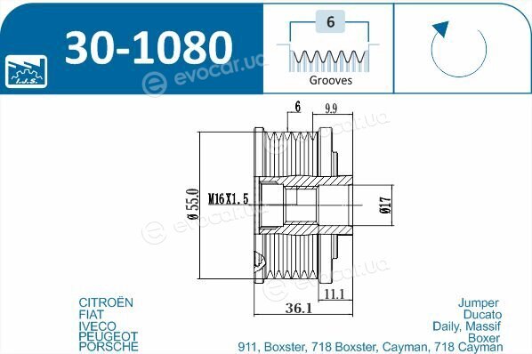 IJS Group 30-1080