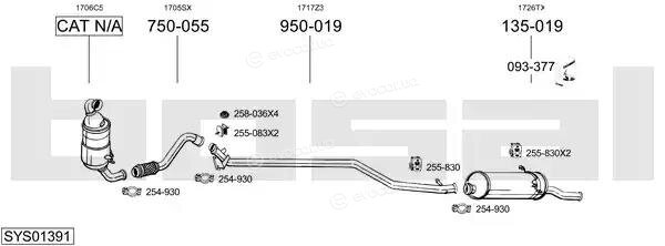 Bosal SYS01391