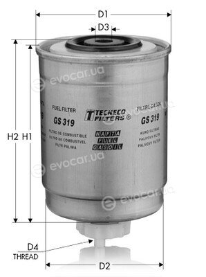 Tecneco GS319