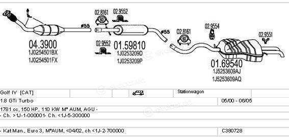 MTS C380728003006