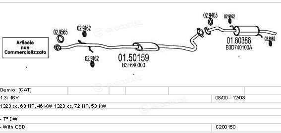 MTS C200150000232