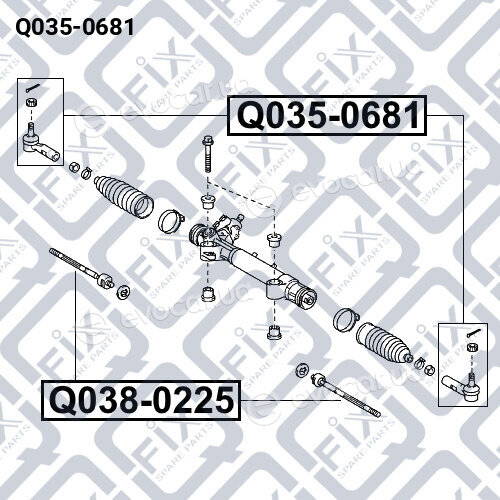Q-Fix Q0350681